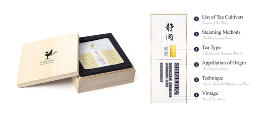 Phenimax Tea Labels: As Informative as a Wine Label